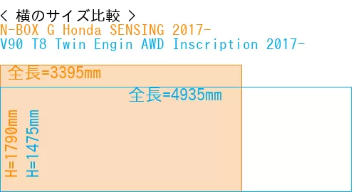 #N-BOX G Honda SENSING 2017- + V90 T8 Twin Engin AWD Inscription 2017-
